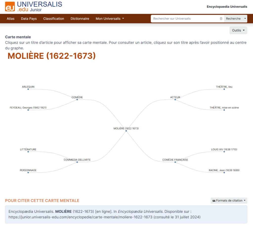 Visuel de la carte mentale cliquable de l'article "Molière"