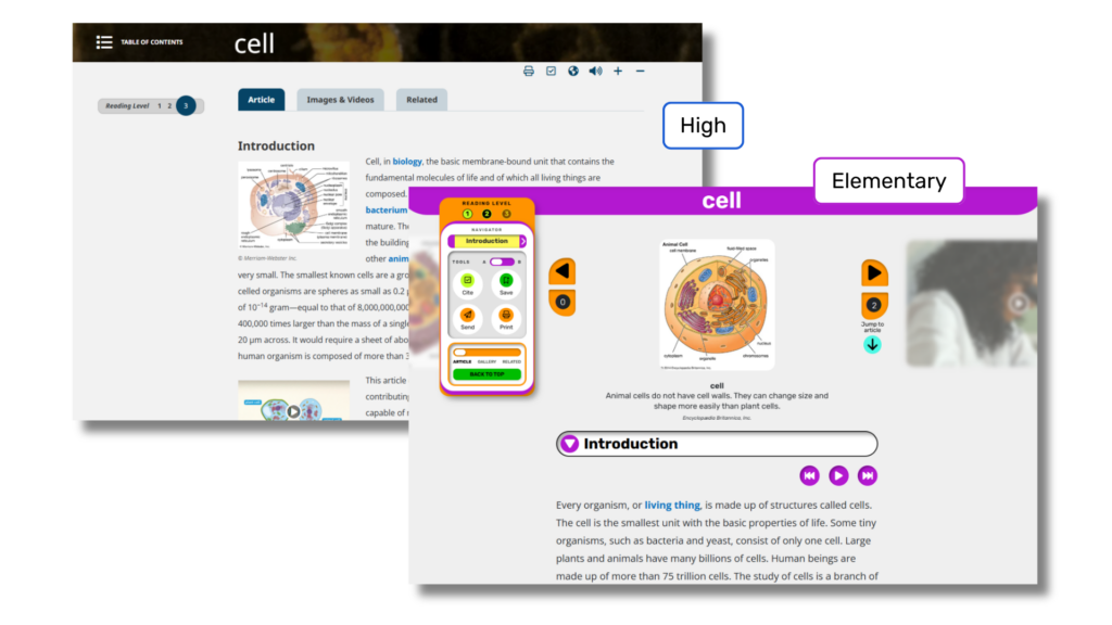 Britannica School - article "Cell" niveau High et niveau Elementary